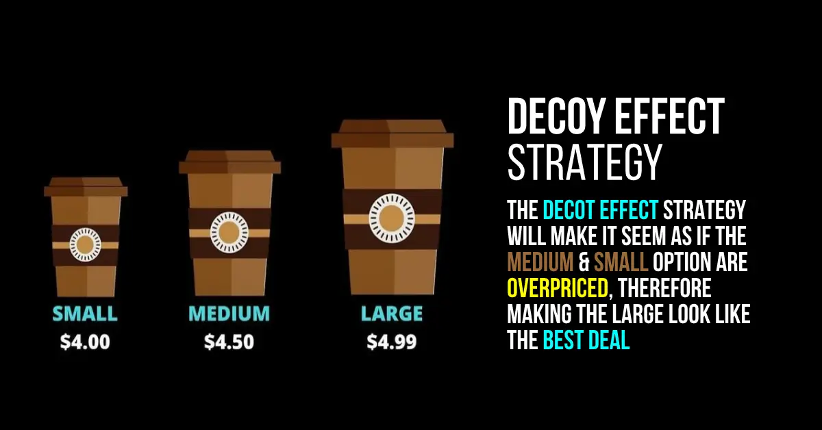 Decoy-Effect-Marketing-Psychology